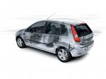 Ford Fiesta 2003 года